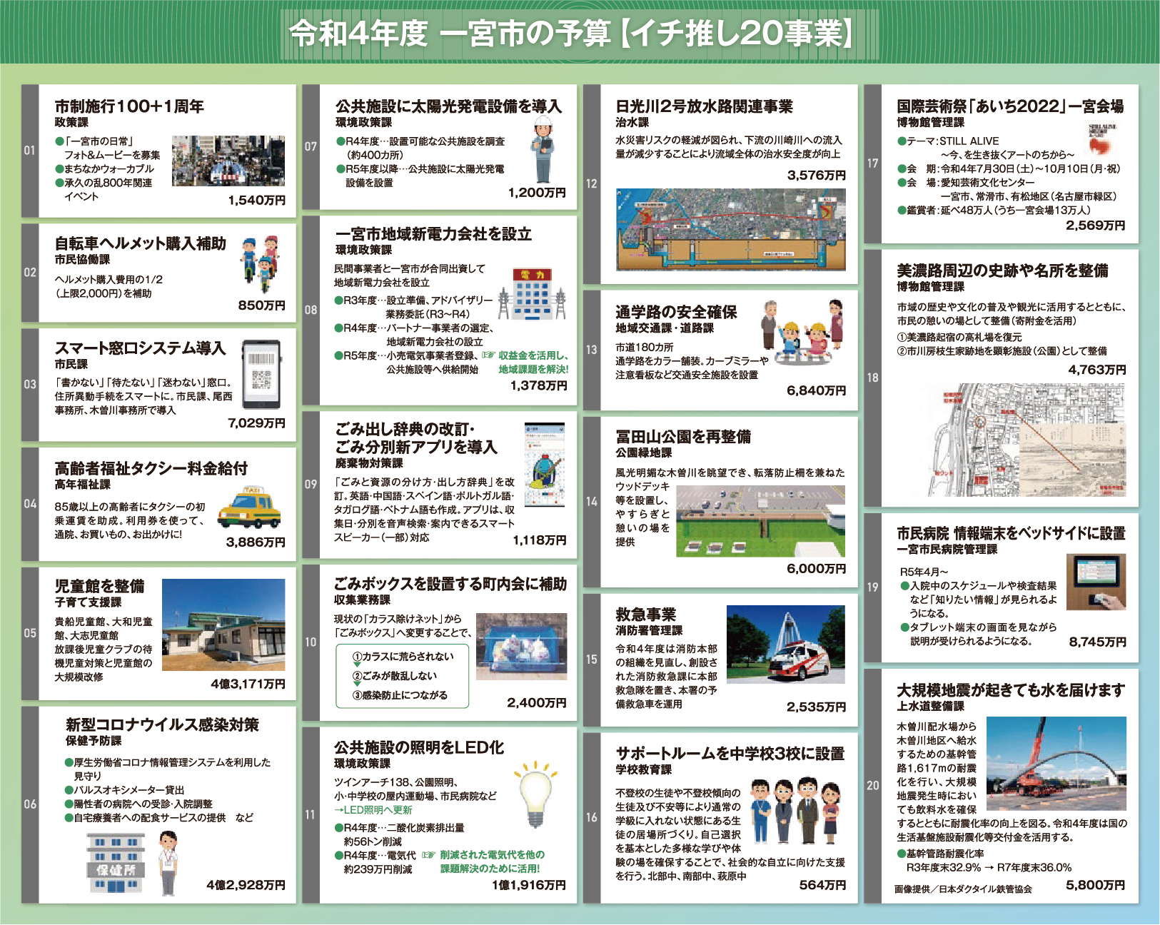 浅井公民館でクリスマス会＆イルミネーション、浅井中学校で花火大会画像