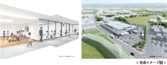 新・学校給食共同調理場の整備画像